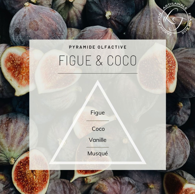 Diffuseur de parfum 100 ml – Figue & Coco