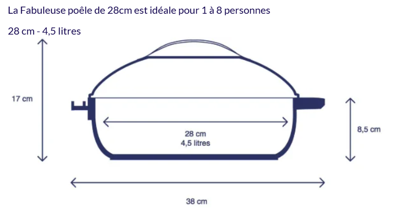 La Fabuleuse Poêle 28 cm – 8 en 1 – Rubis