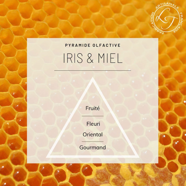 Diffuseur de parfum 100 ml – Iris & Miel