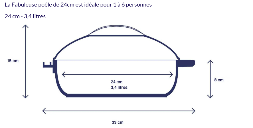 La Fabuleuse Poêle 24 cm – 8 en 1 – Rubis